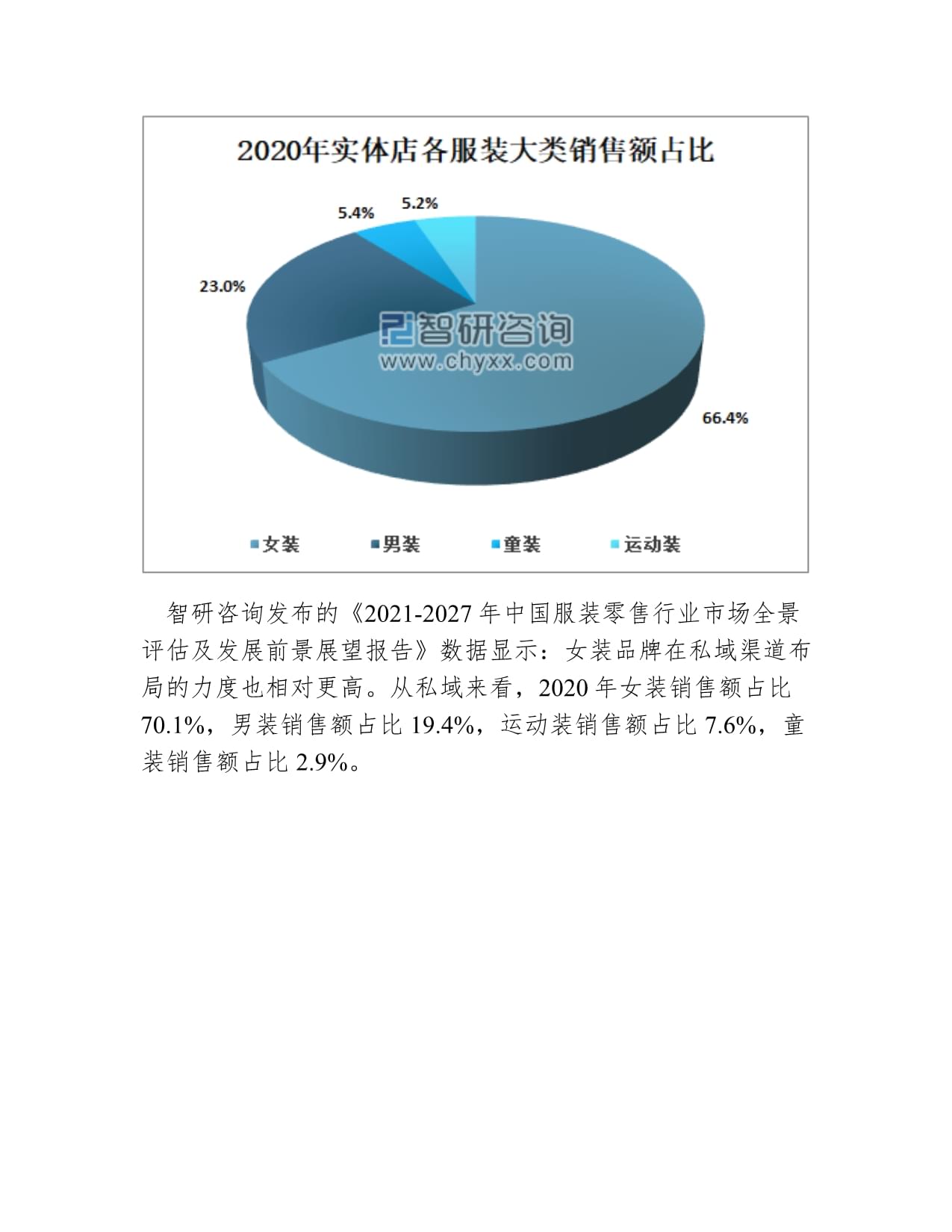 2020年中国服装零售市场 挑战、变革与未来趋势